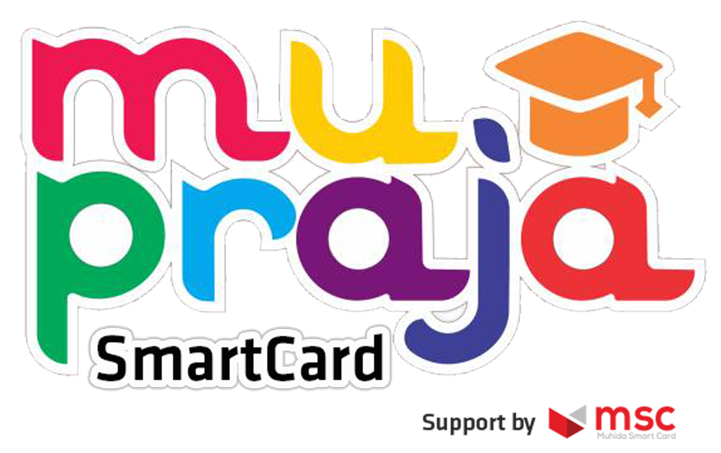 SD Muhammadiyah Prambanan